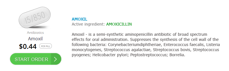 Amoxil 500mg